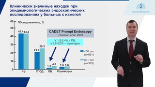 Диагностика ГЭРБ (Гастроэзофагеальная рефлюксная болезнь)