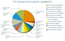 Наталия Иванова, Опочка, Россия, 03.06