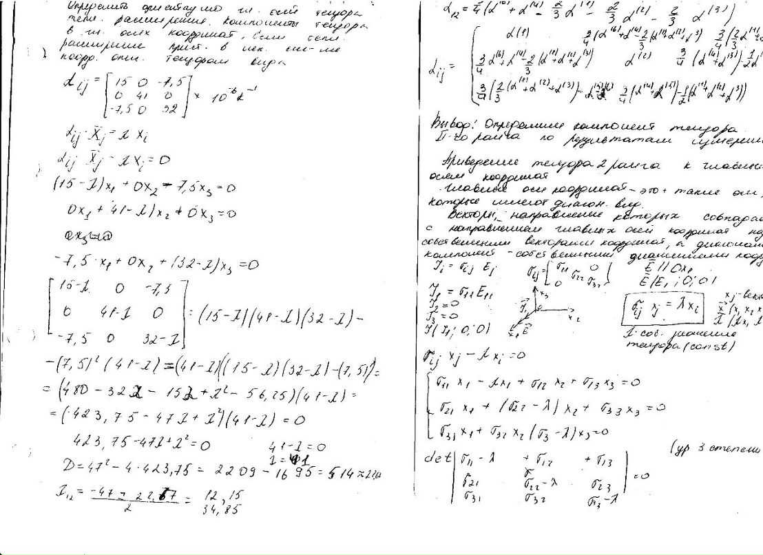 Анастасия Шихова | Казань