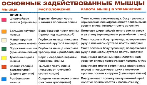 Майя Саяхова -=Малик=- | Москва