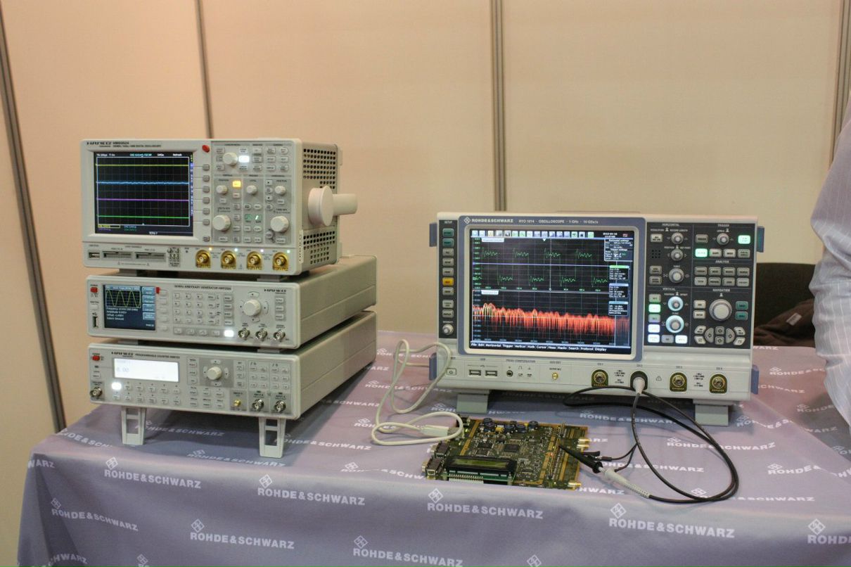 Михаил Чупов | Москва