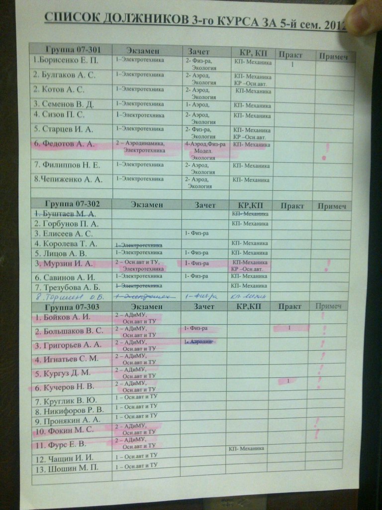 Дмитрий Глижинский | Москва