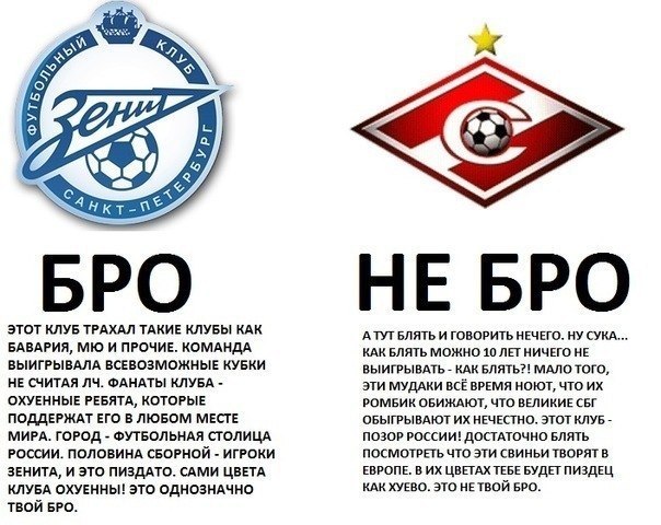 Саня Дорохов | Воробьевка