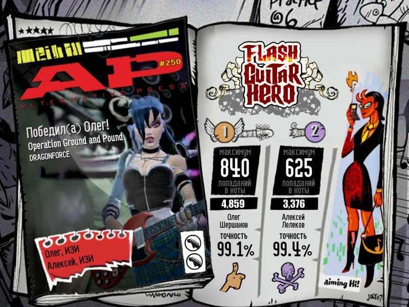 Олег Шершанов | Оренбург