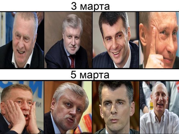 Данила Япрынцев | Москва