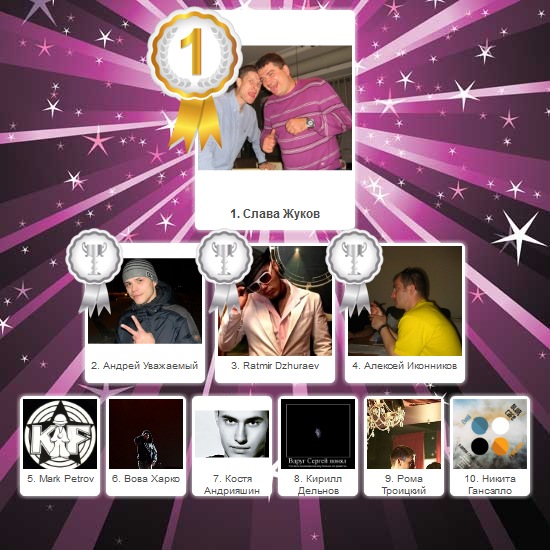 №4, Евгения Веденеева №4, Евгения Веденеева