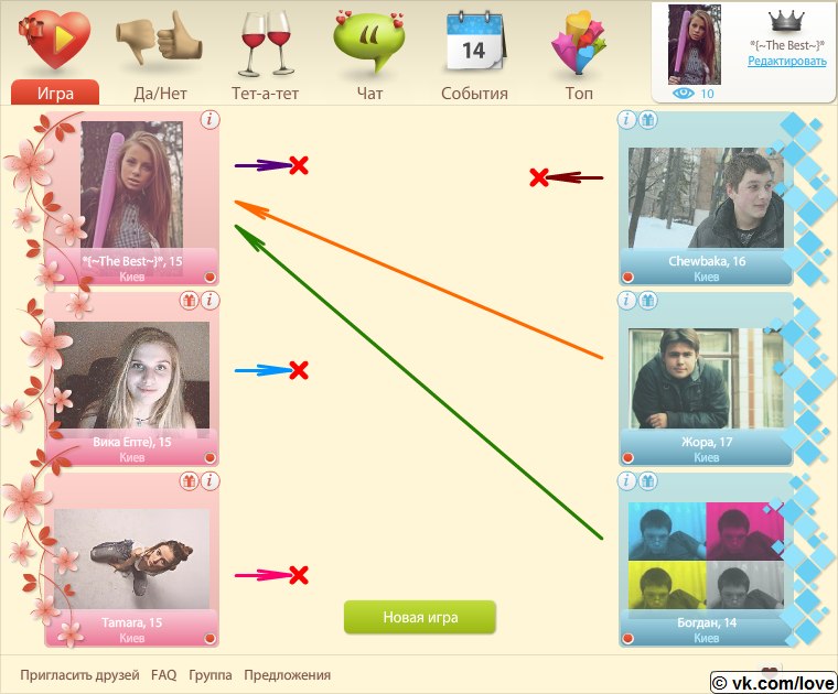 Алина Котова | Киев