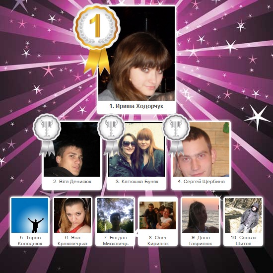 №128, Крістінка Притулюк, 34 года, Луцк №128, Крістінка Притулюк, 34 года, Луцк