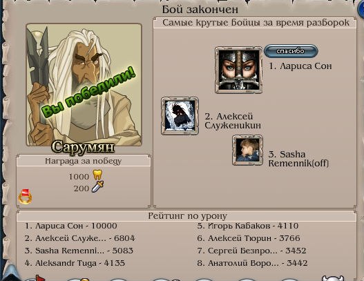 Валера Голец | Москва