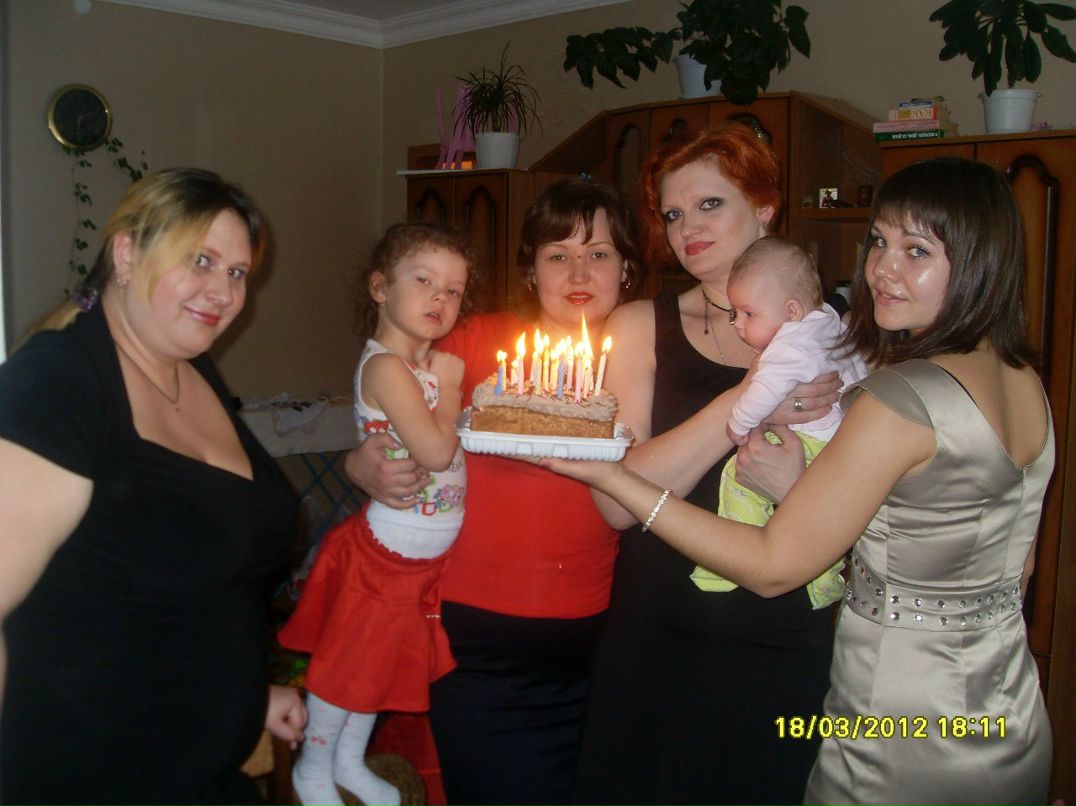 Юлия Грибанова | Москва