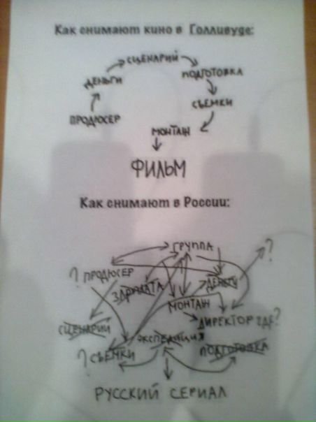 №151, Александр Шадрин, Санкт-Петербург, Россия №151, Александр Шадрин, Санкт-Петербург, Россия