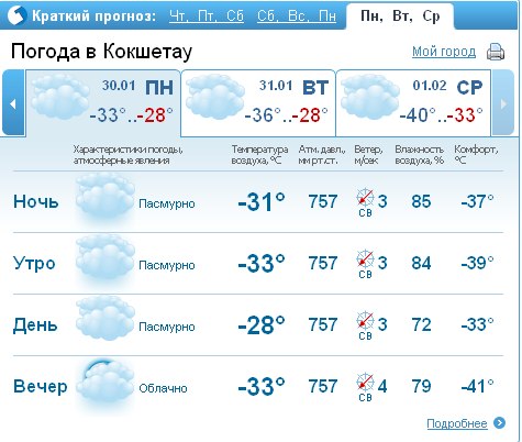№52, Марина Денисова-Сажина, Кокшетау, Казахстан №52, Марина Денисова-Сажина, Кокшетау, Казахстан