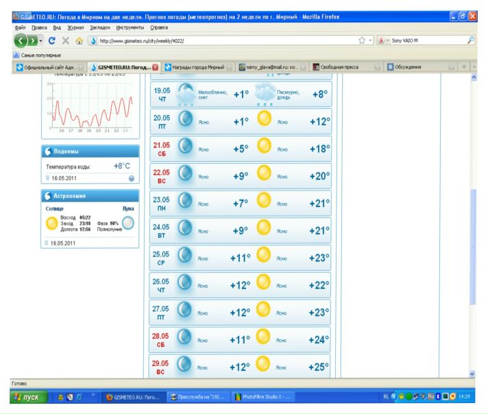 №144, Елена Радзевичуте №144, Елена Радзевичуте