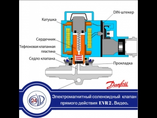 Электромагнитный EVR2