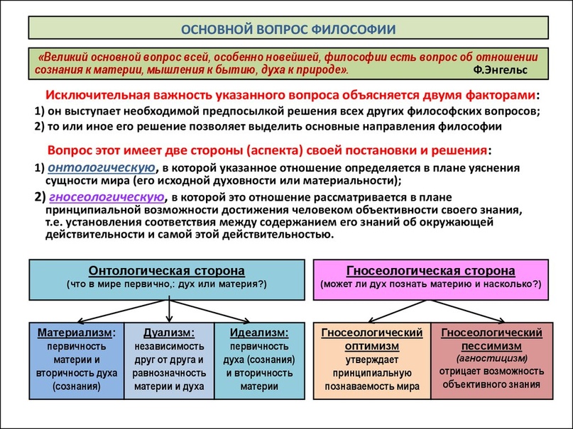 Искать различия в картинках