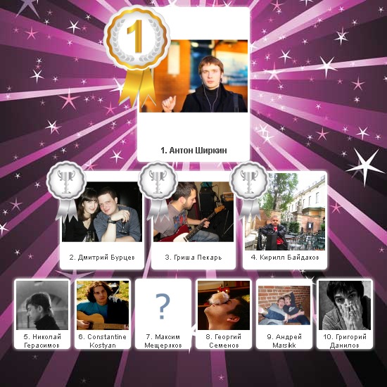 №118, Галина Агафонова, 17.5, Москва №118, Галина Агафонова, 17.5, Москва