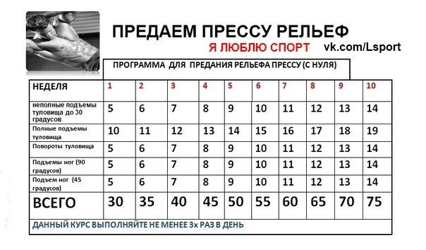 Владимир Алексеевич | Москва