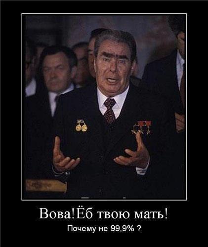 Юрий Юрчак | Москва