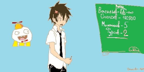 Алексей Фурсов | Санкт-Петербург