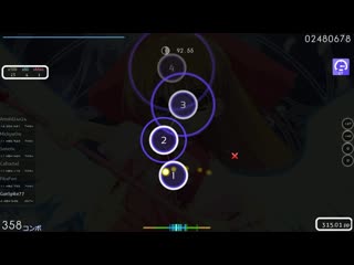GunSpike77 | Rin - Prism Magical (DJ SHARPNEL hardrave remix) merc2004's Magical +DT 367x