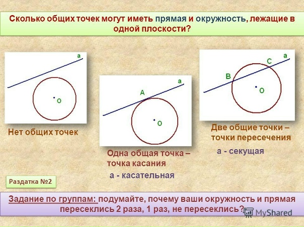 дана окружность начертите пр - vrogue.co