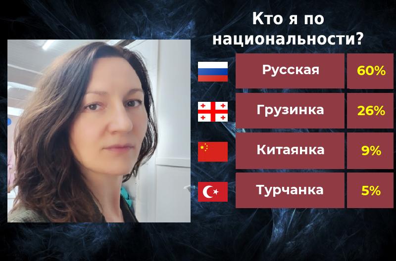 Наталья Емец | Салават