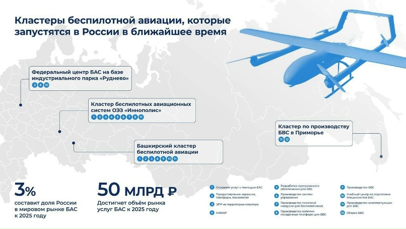 В Крокус Экспо открыли Национальную выставку гражданской авиации Местное Время Н
