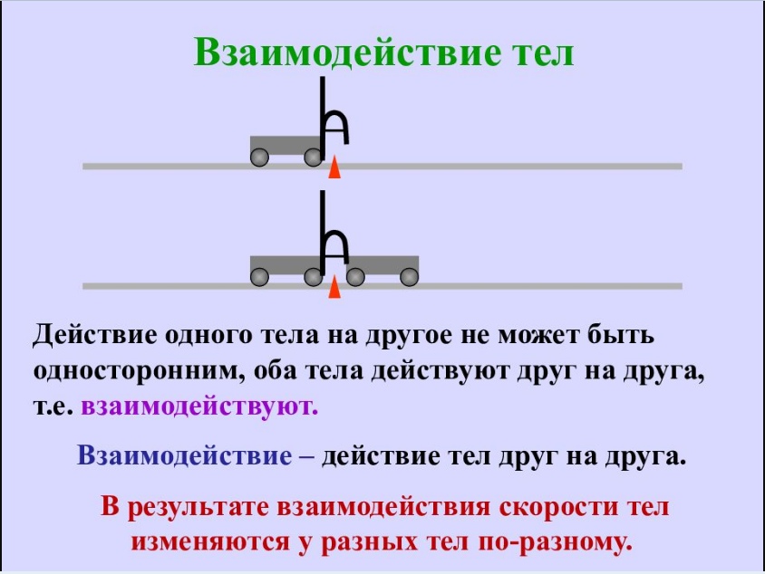 Теоремы и определения по Планиметрии 7-11 кл. - УчительPRO