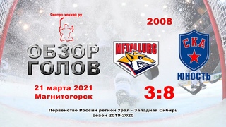 Металлург-2008 VS СКА-Юность