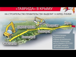 Крым / Трасса “Таврида“  (ПОД МУЗЫКУ)